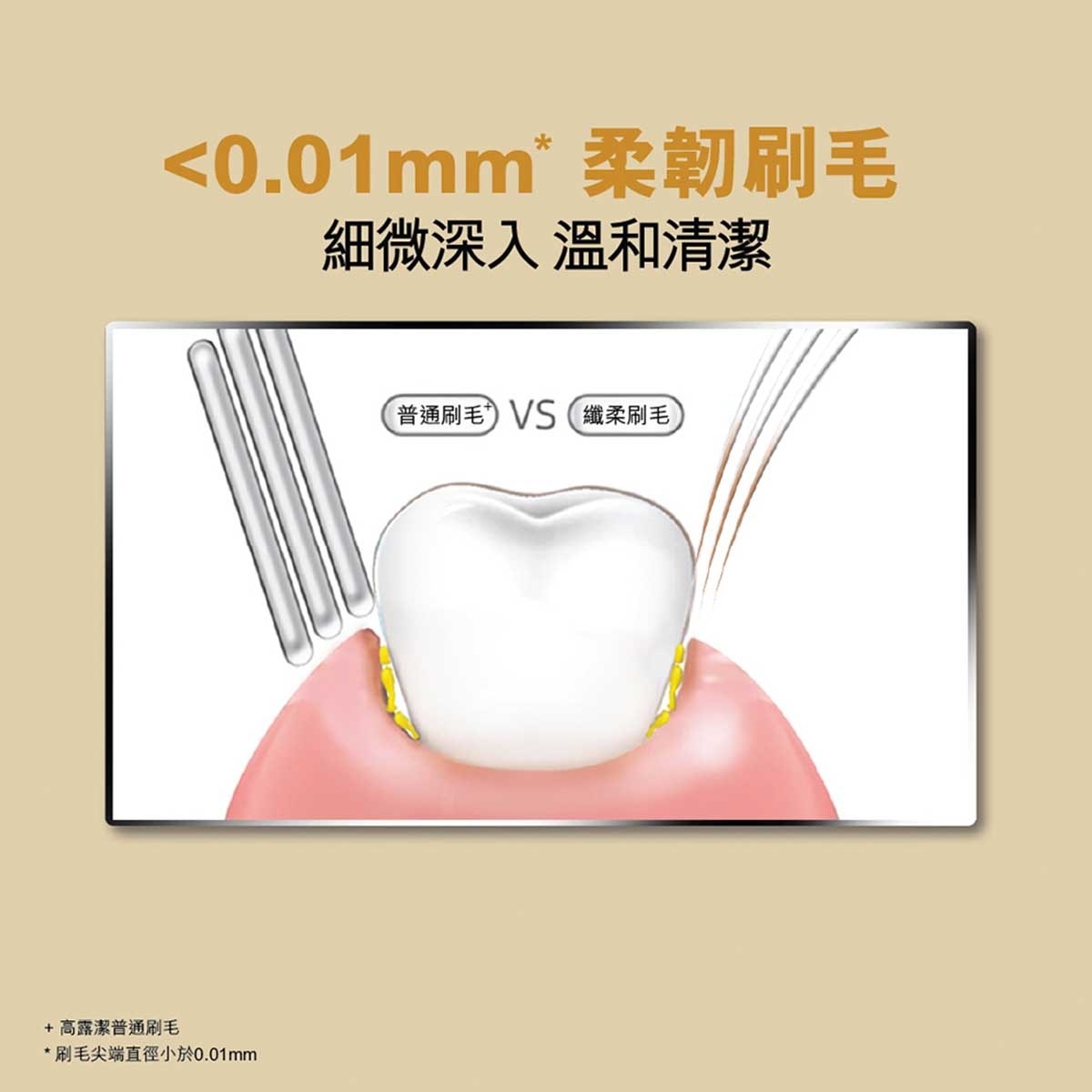 COLGATE Slim Soft Gold Charcoal Antibacterial Toothbrush 3s