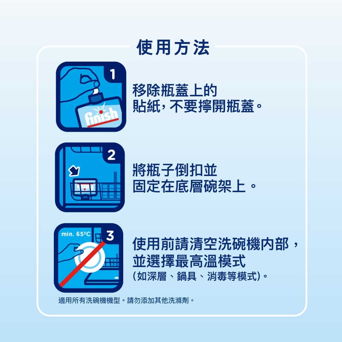 FINISH Dishwasher Cleaner 250ml