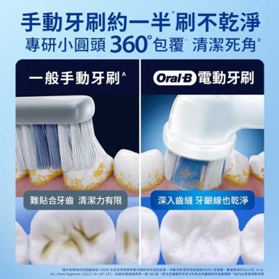 ORAL B Oral B Pro 3 電動牙刷 (霧藍色)