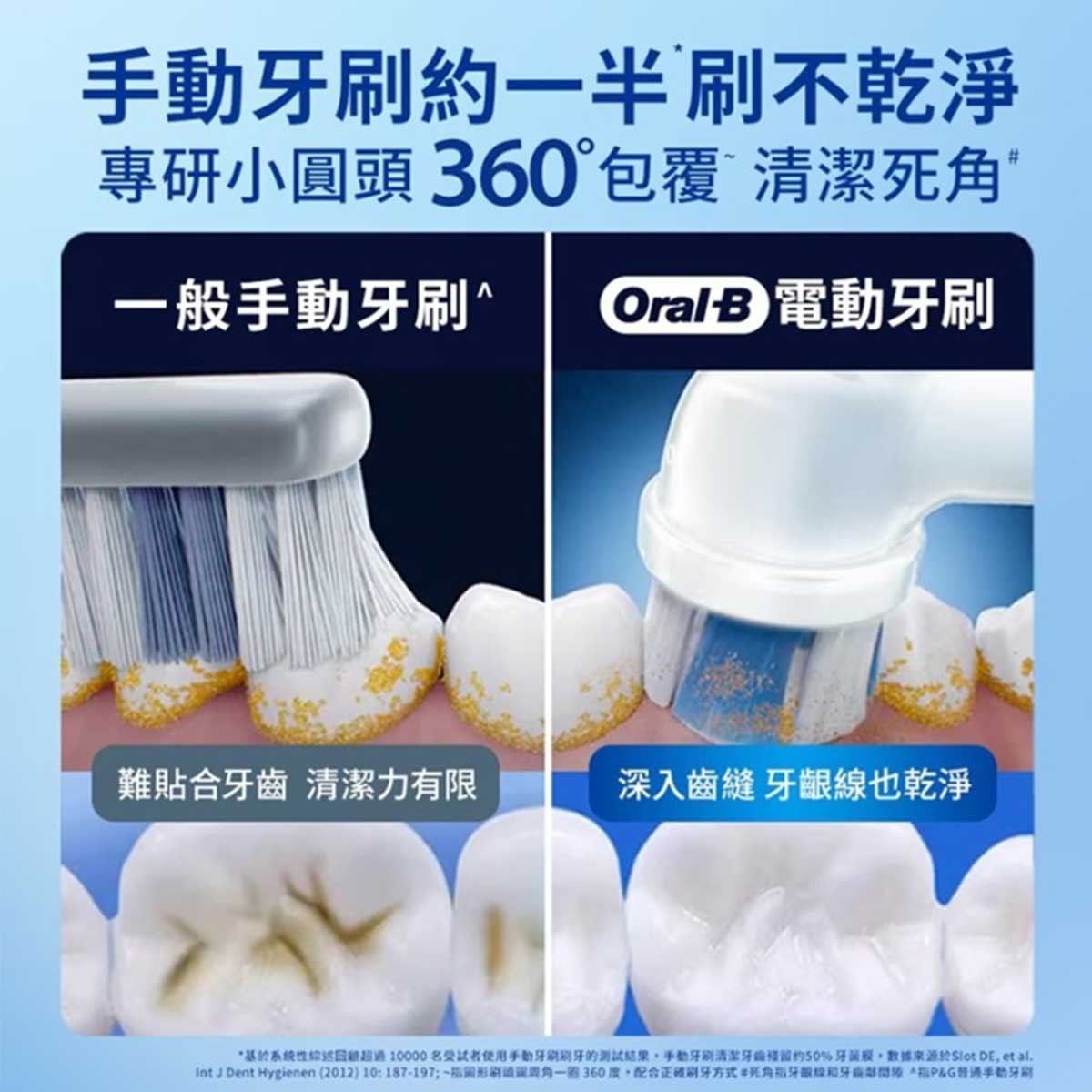 ORAL B Oral B Pro 3 電動牙刷 (霧藍色)