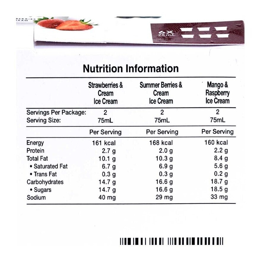 HAAGEN-DAZS Mini Fruity Mpk [france](frozen -18°c)