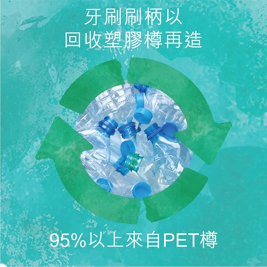 高露潔 高露潔Recyclean 環保植物性尼龍刷毛牙刷 深層潔淨 環境友善 回收飲品膠樽再造