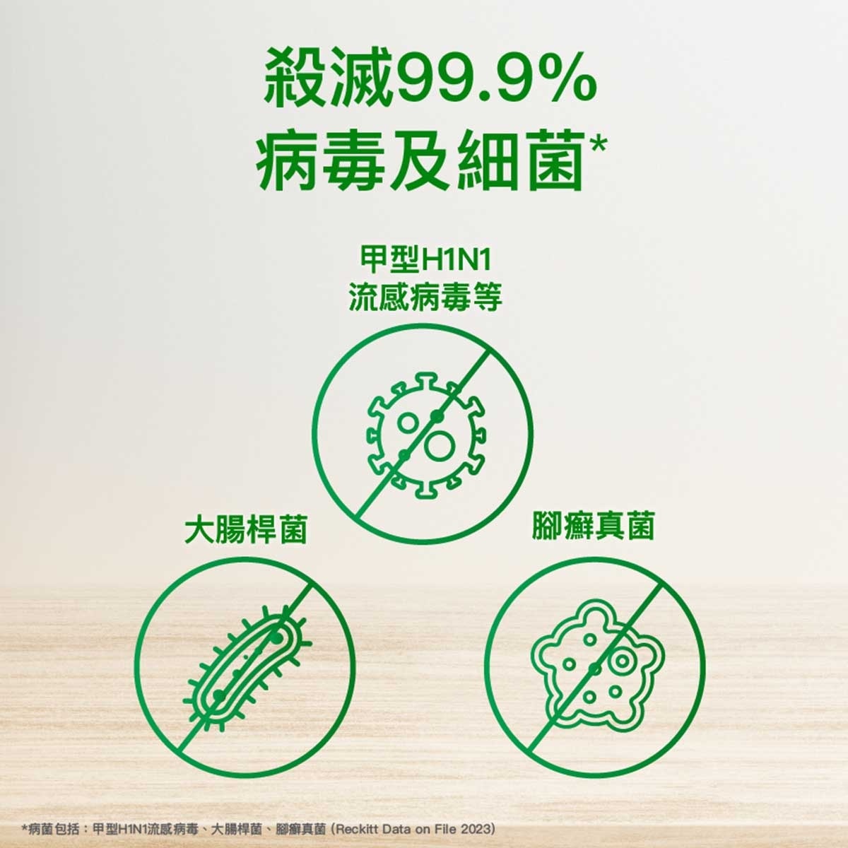 滴露 滴露殺菌消毒噴霧－檸檬 450ML