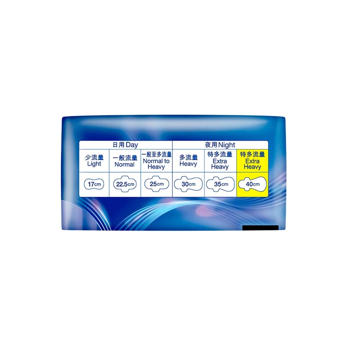 樂而雅 樂而雅零感特薄超特長夜用40cm 8片裝