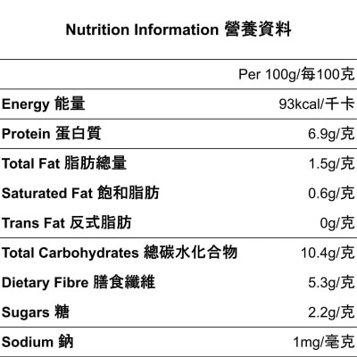 GROWERS PRIDE 青豆 (急凍 18°c) image