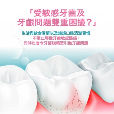 COLGATE Sensitive Pro-relief Repair & Gum Care Toothpaste (old Or New Packaging Random Delivery)