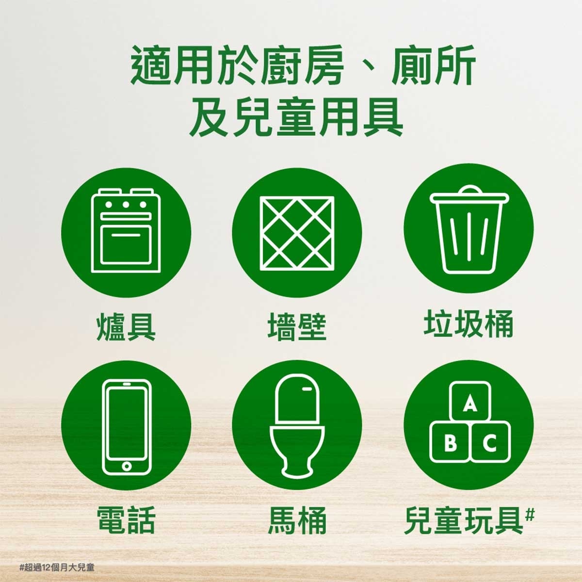 滴露 萬用消毒濕紙巾（青蘋果）