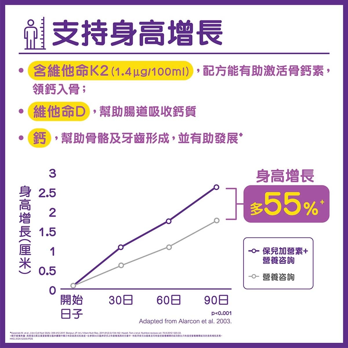 Abbotts 雅培保兒加營素3+ (朱古力味) 850克