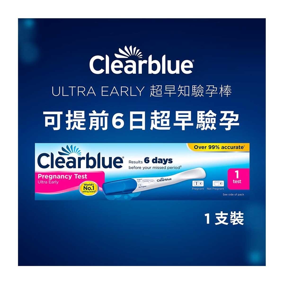 CLEARBLUE Clearblue Ultra Early Pregnancy Test (1 Test)