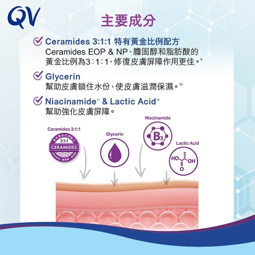 QV QV INT W CERAMIDES 潔膚露350毫升