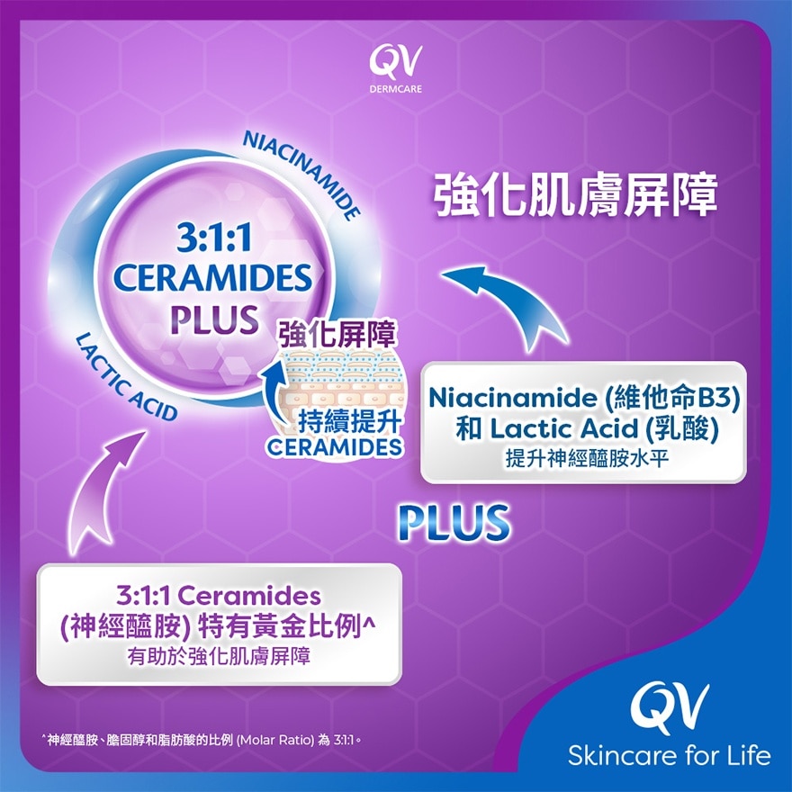 QV QV INT W CERAMIDES 潤膚霜350毫升