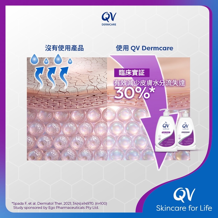 QV QV INT W CERAMIDES 潤膚霜350毫升 image