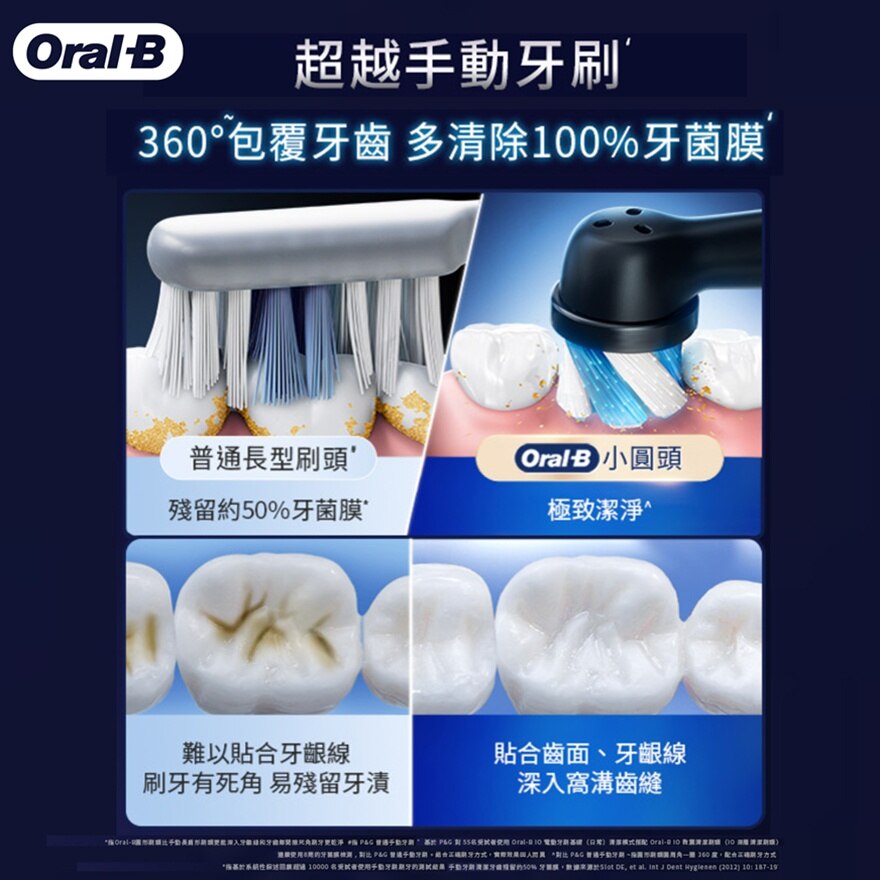 ORAL-B Oral B Io 6 - Grey Opal