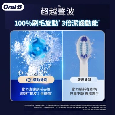 ORAL-B Oral B Io 6 - Grey Opal