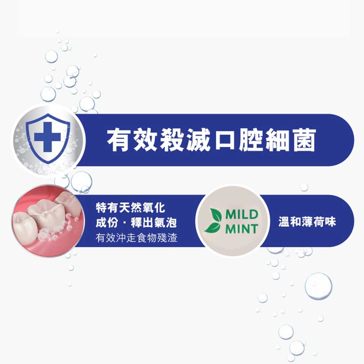 高露潔 [牙醫專業產品系列] Peroxyl 有效殺滅口腔細菌控制感染漱口水 (清新薄荷味)