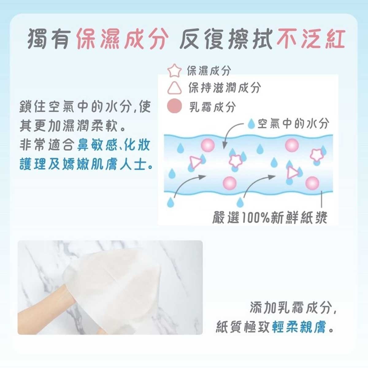 妮飄 NEPIA日本製麵包超人鼻敏感紙巾3盒