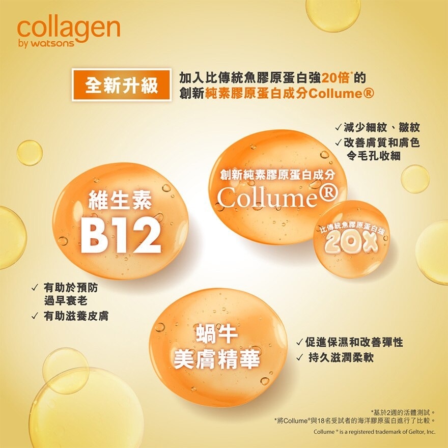 COLLAGEN BY WATSONS Moisturising & Firming Eye Roll On 15ml