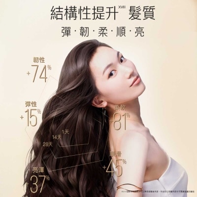 PANTENE Pantene Pro-v Intensive Shot Nourishing Mask 12mlx8