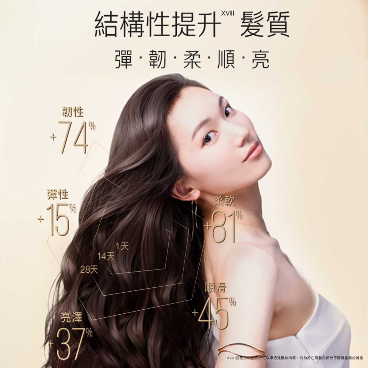 PANTENE Pantene Pro-v Intensive Shot Nourishing Mask 12mlx8