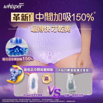 護舒寶 熊抱安睡褲/褲型衛生巾/m巾 - 夜用加大碼4片 (會呼吸的小內褲 2倍透氣 防漏不悶熱)