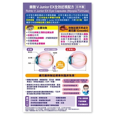 ROHTO Rohto V Junior Ex Eye Capsules