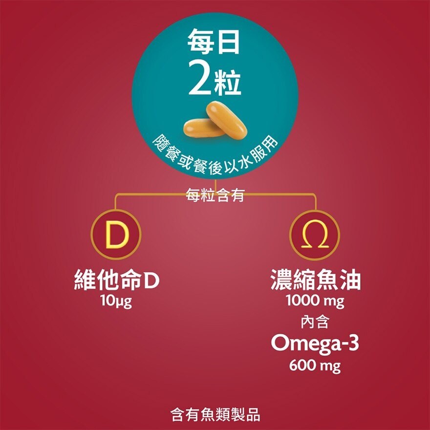 七海健絡 七海健絡® 奧米加-3膠囊 120粒