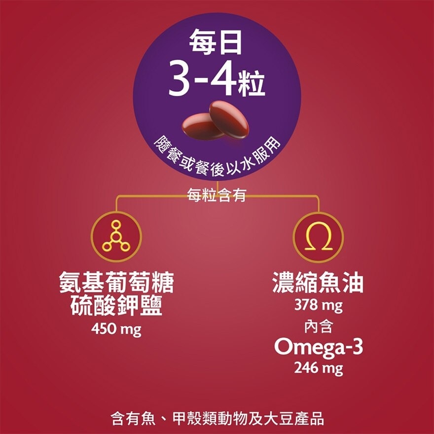 七海健絡 七海健絡® 2合1強新膠囊 180粒