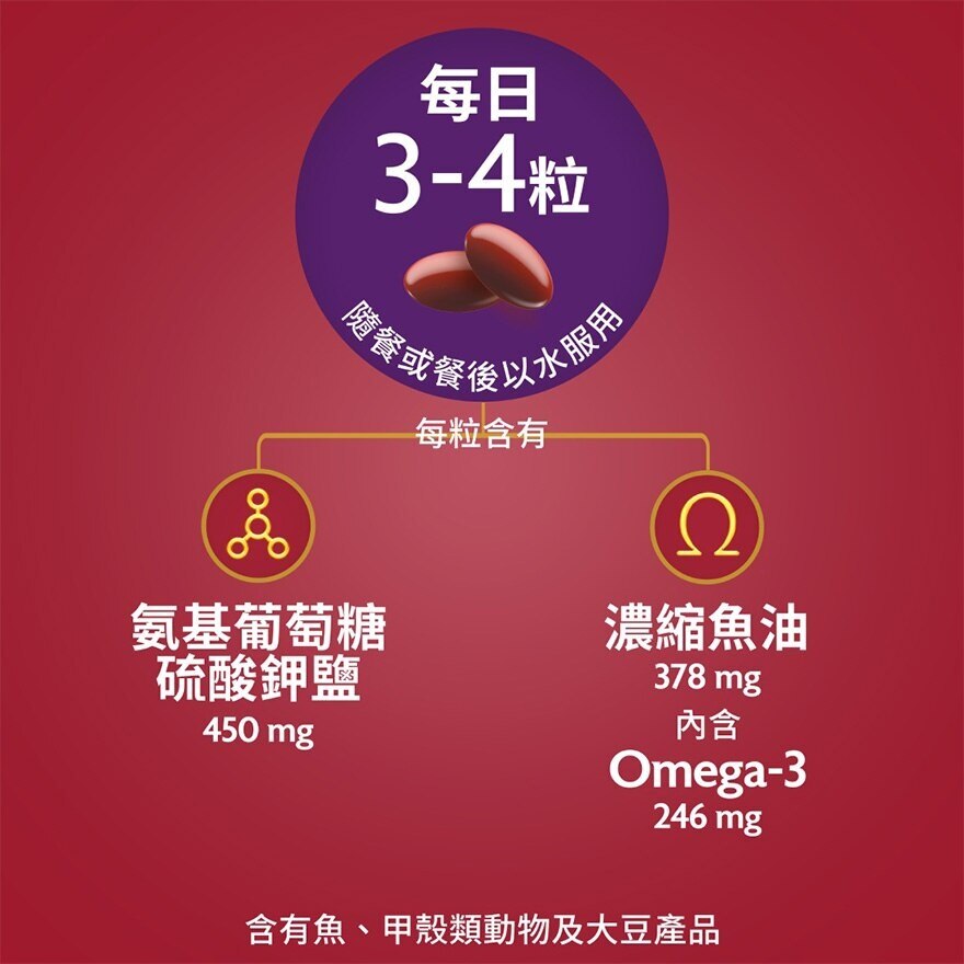 七海健絡 七海健絡® 2合1強新膠囊 90粒