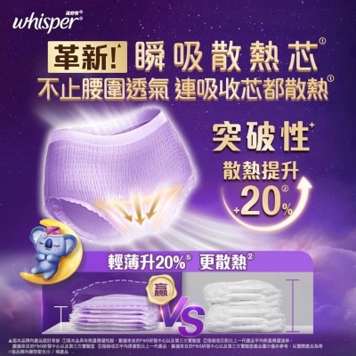 護舒寶 熊抱安睡褲/褲型衛生巾/m巾 - 夜用中碼4片x2 (會呼吸的小內褲 2倍透氣 防漏不悶熱)