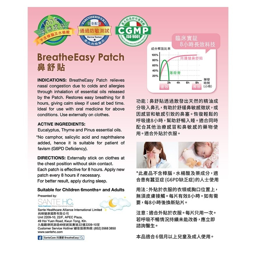 SANTECARE Santecare Little Breatheeasy Patch 5pcs + 1pc