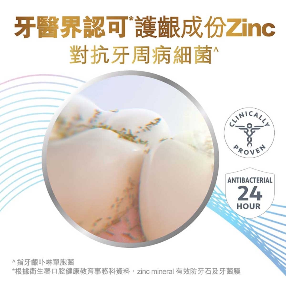 高露潔 高露潔 - 全效專業深層牙齦修護 牙醫界認可最強護齦成份雙鋅Zinc擊退牙周病牙齦流血紅腫萎縮 阻截牙菌膜滋生 微米滲透牙膏 (清涼薄荷味) (新舊包裝隨機發送)