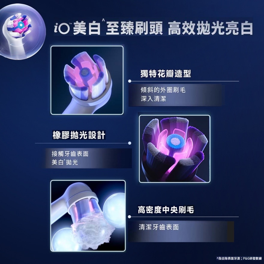 ORAL B Io&nbsp;美白至臻刷頭4支裝(白色) (新舊包裝隨機發貨)