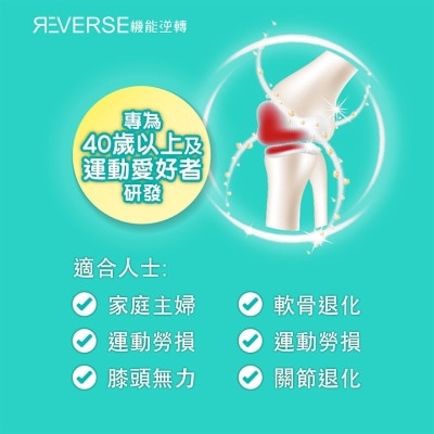 REVERSE 膝關節醫學修補配方 60粒