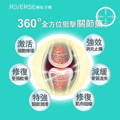 REVERSE 膝關節醫學修補配方 60粒