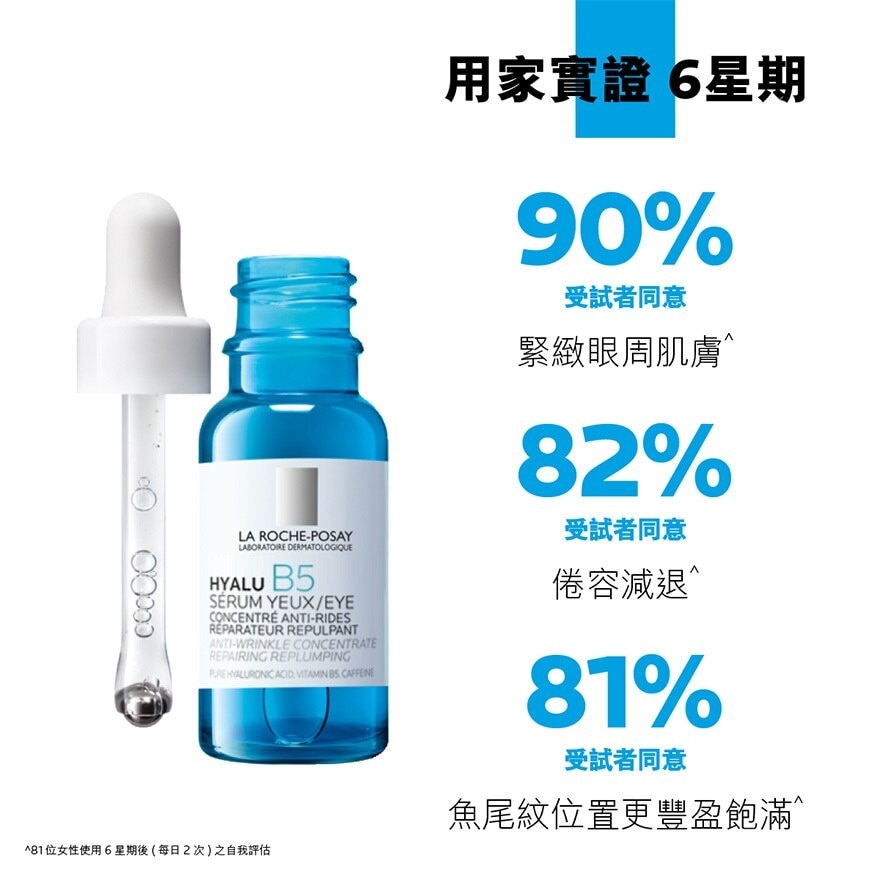 LA ROCHE POSAY HYALU B5抗皺緊緻眼部精華 15ML