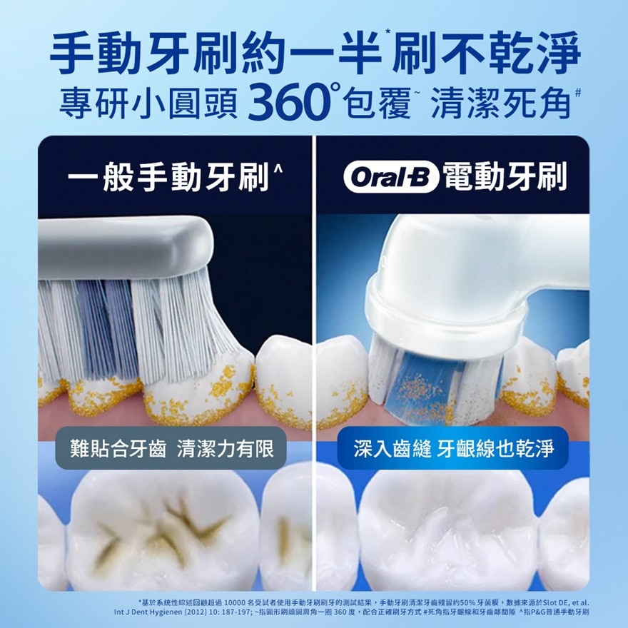 歐樂B Oral-B iO Series 4 充電電動牙刷(靜夜黑)