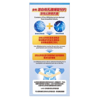 KOWA KOWA LACB 益生菌 粉末 84包