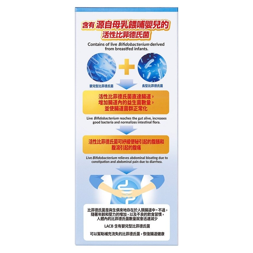 KOWA KOWA LACB 益生菌 粉末 84包