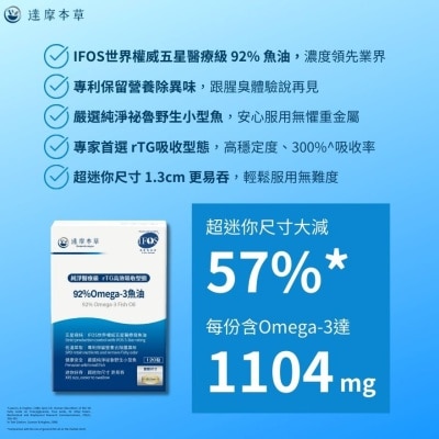 DamoKampo Damokampo Med-grade 92%omega-3 Fish Oil 120pcs