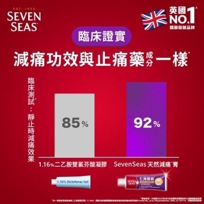 七海健絡 七海健络康复草天然减痛膏100克