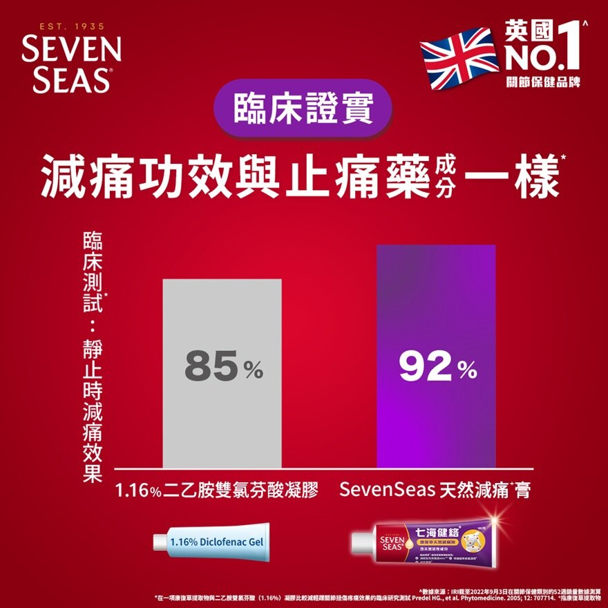 七海健絡 七海健络康复草天然减痛膏100克
