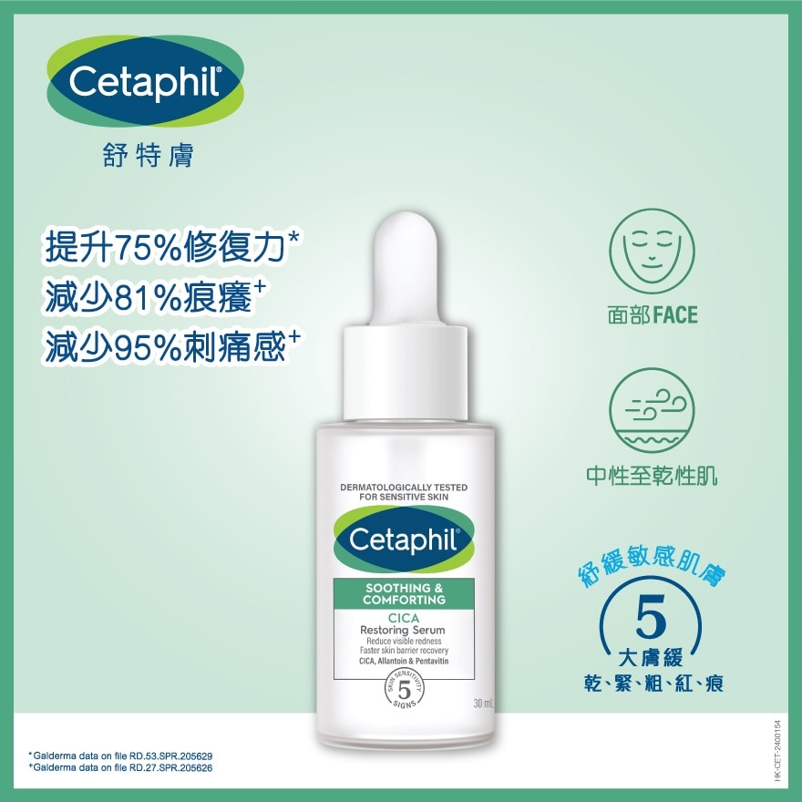 CETAPHIL Soothing & Comforting Cica Restoring Serum