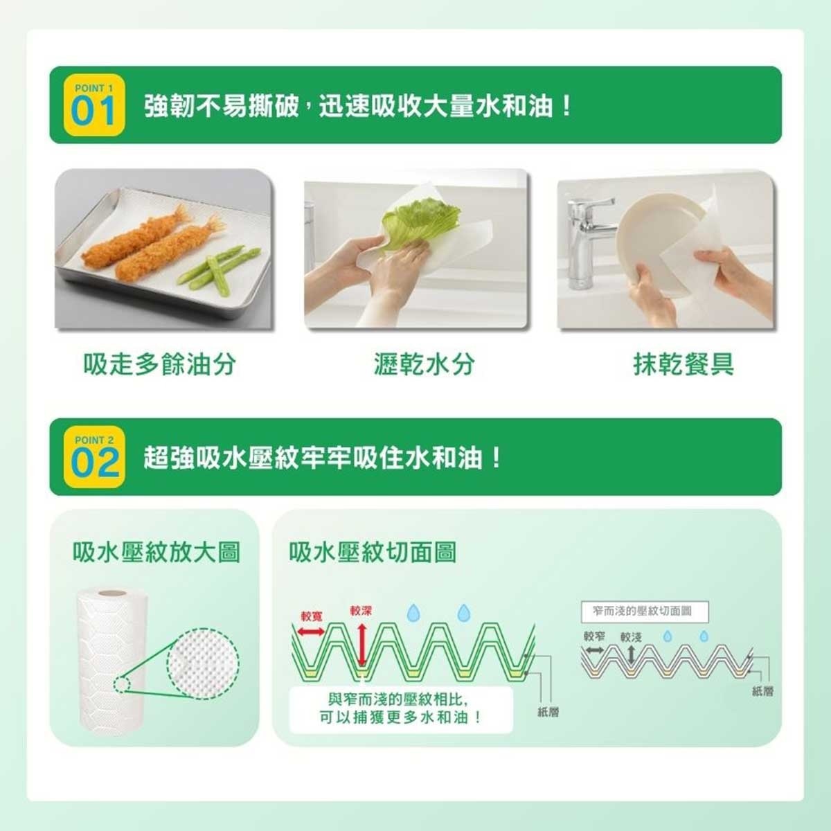 妮飄 妮飄激吸收抽取式廚房紙三盒裝