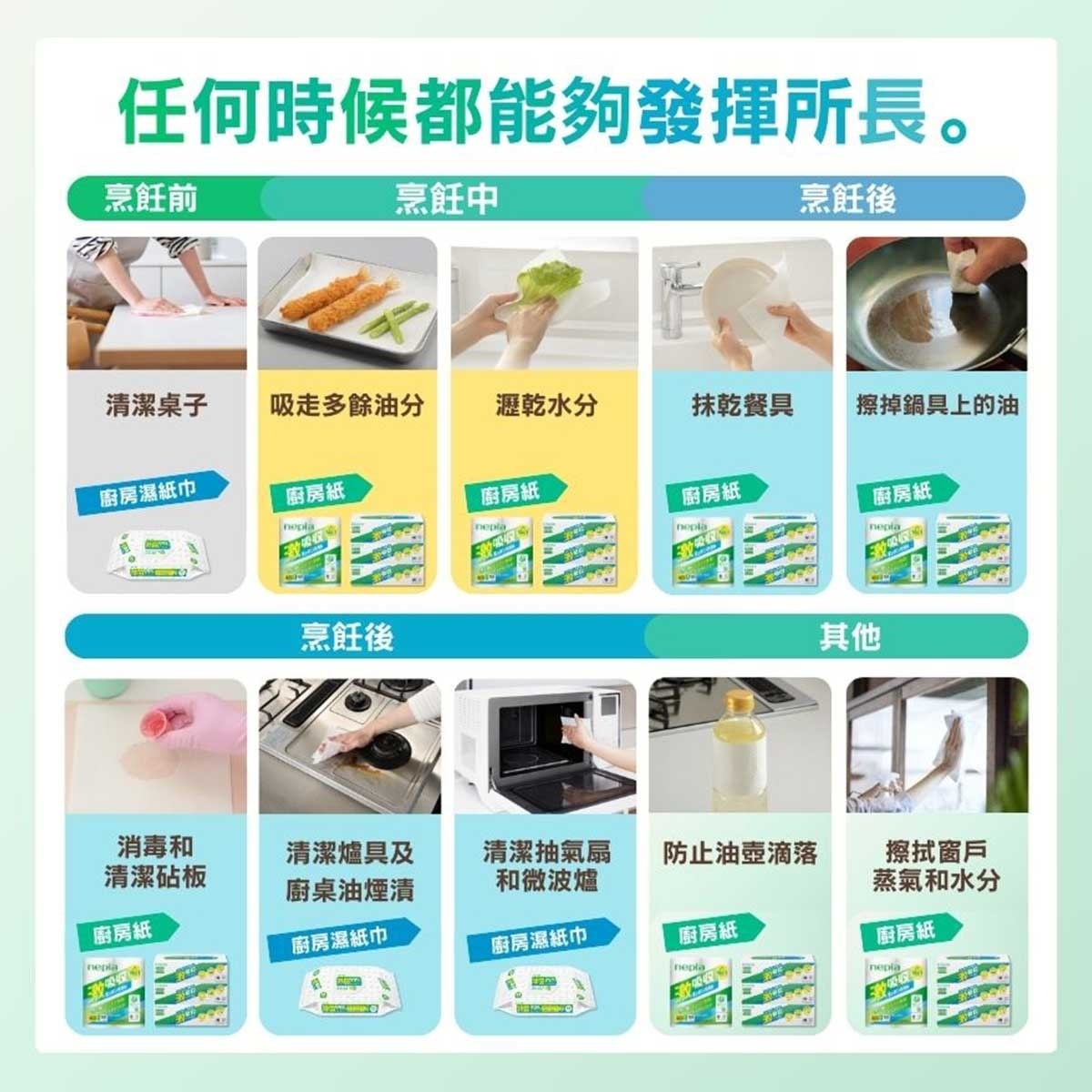 妮飄 妮飄激吸收抽取式廚房紙三盒裝