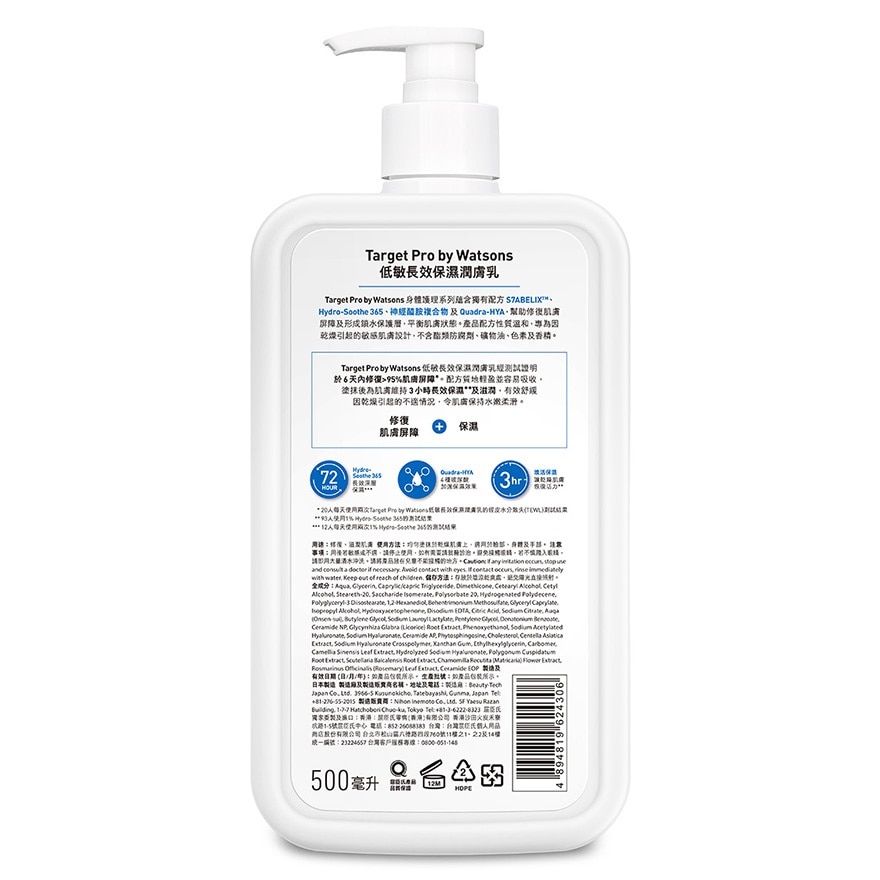 TARGETPRO BY WATSONS Moisturising Lotion