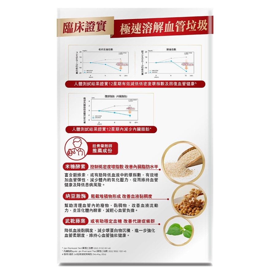 PURE VITA Blood Purifier 60pc