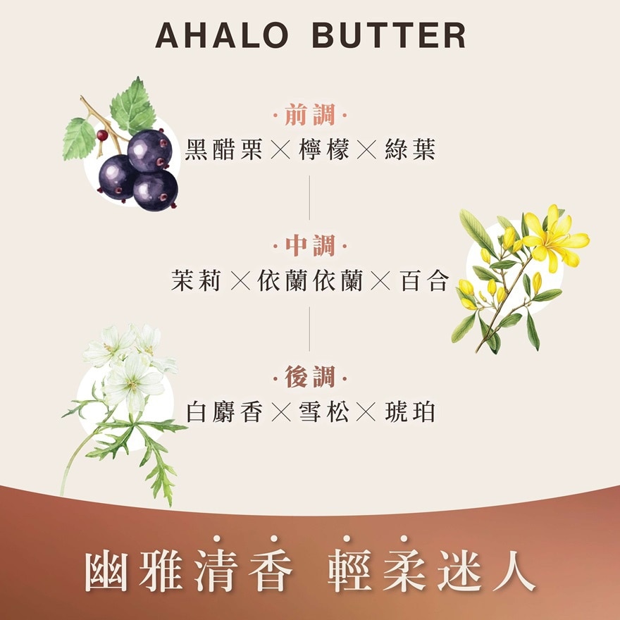 AHALO BUTTER Moist & Repair Treatment