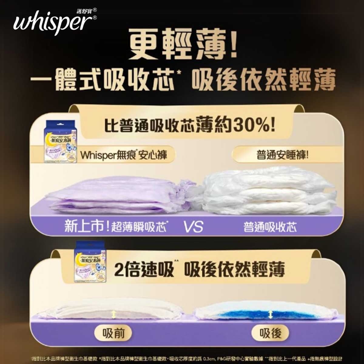 護舒寶 新上市 無痕安心褲/安睡褲/褲型衛生巾/m巾 - 均碼2片 (白天夜晚都能穿 包臀輕薄無痕防漏)