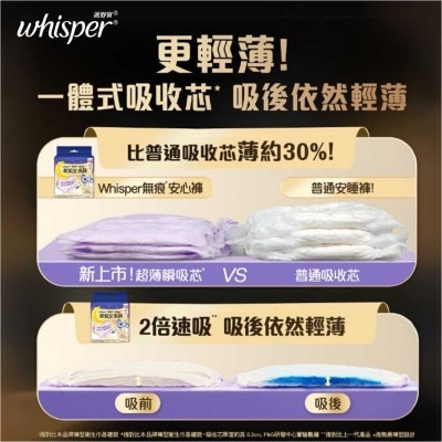 護舒寶  [優惠裝] 新上市無痕安心褲/安睡褲/褲型衛生巾/m巾 - 均碼6片 (白天夜晚都能穿 包臀輕薄無痕防漏)