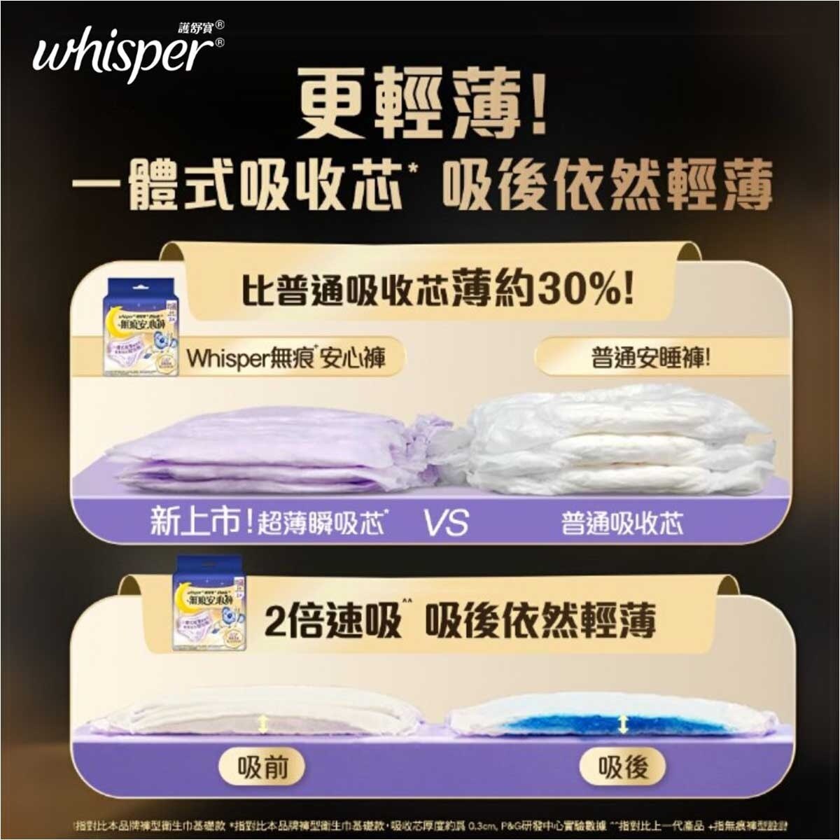 護舒寶  [優惠裝] 新上市無痕安心褲/安睡褲/褲型衛生巾/m巾 - 均碼6片 (白天夜晚都能穿 包臀輕薄無痕防漏)